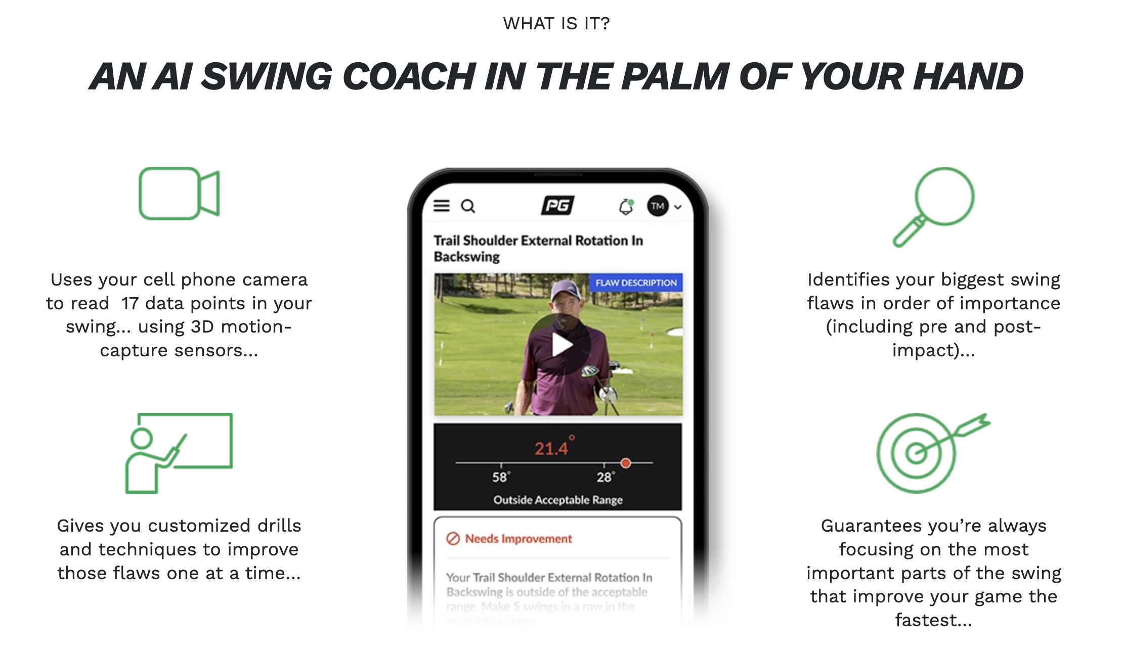 AI swing coach